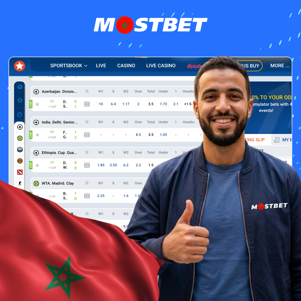 أسباب اختيار Mostbet المغرب